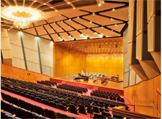 Jamshed Bhabha Auditorium